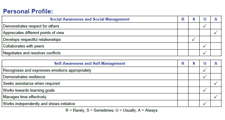 HighSchoolReports