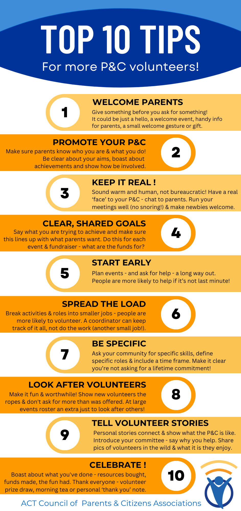 More Volunteers Top10tips