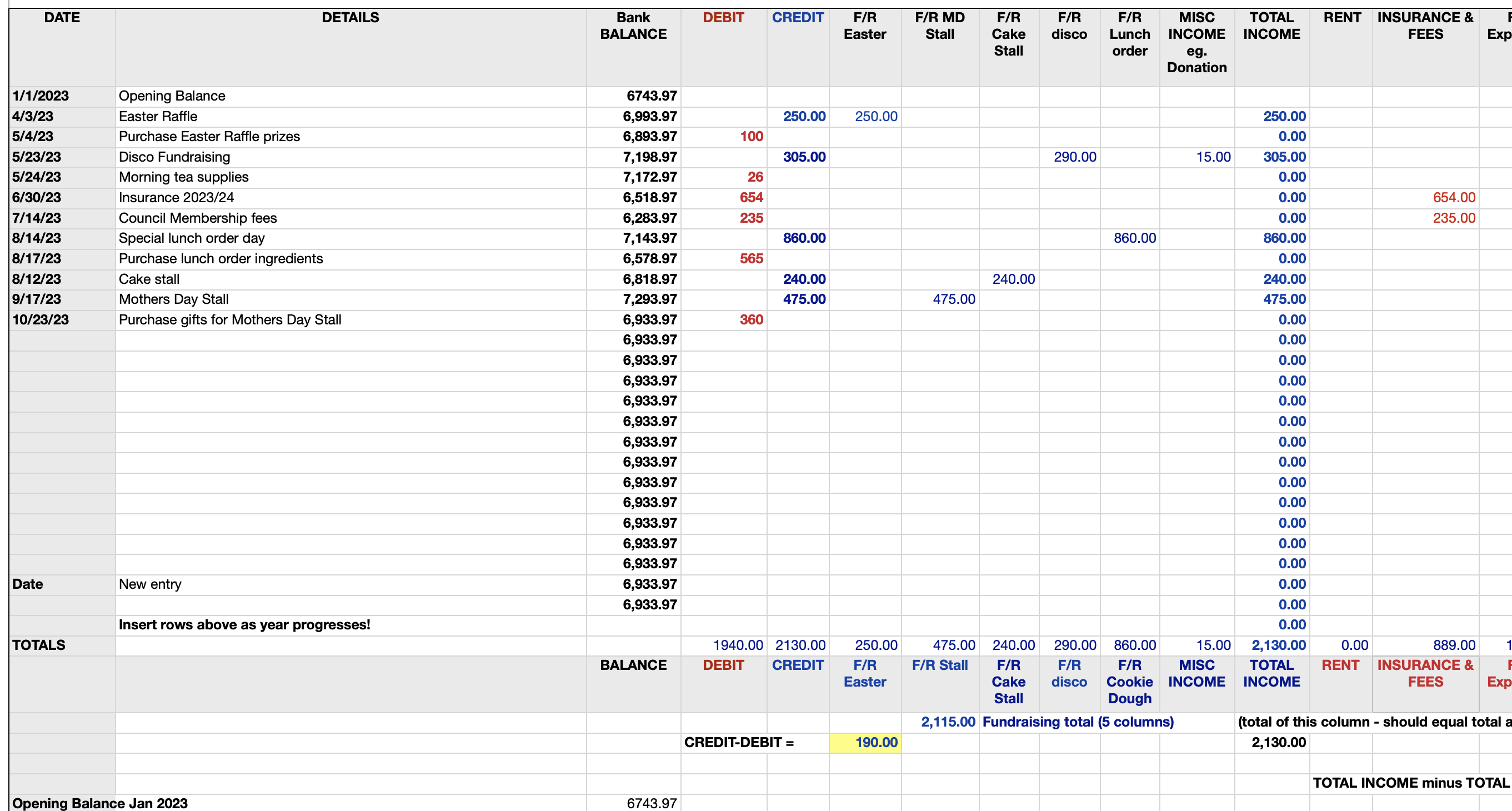 Spreadsheets