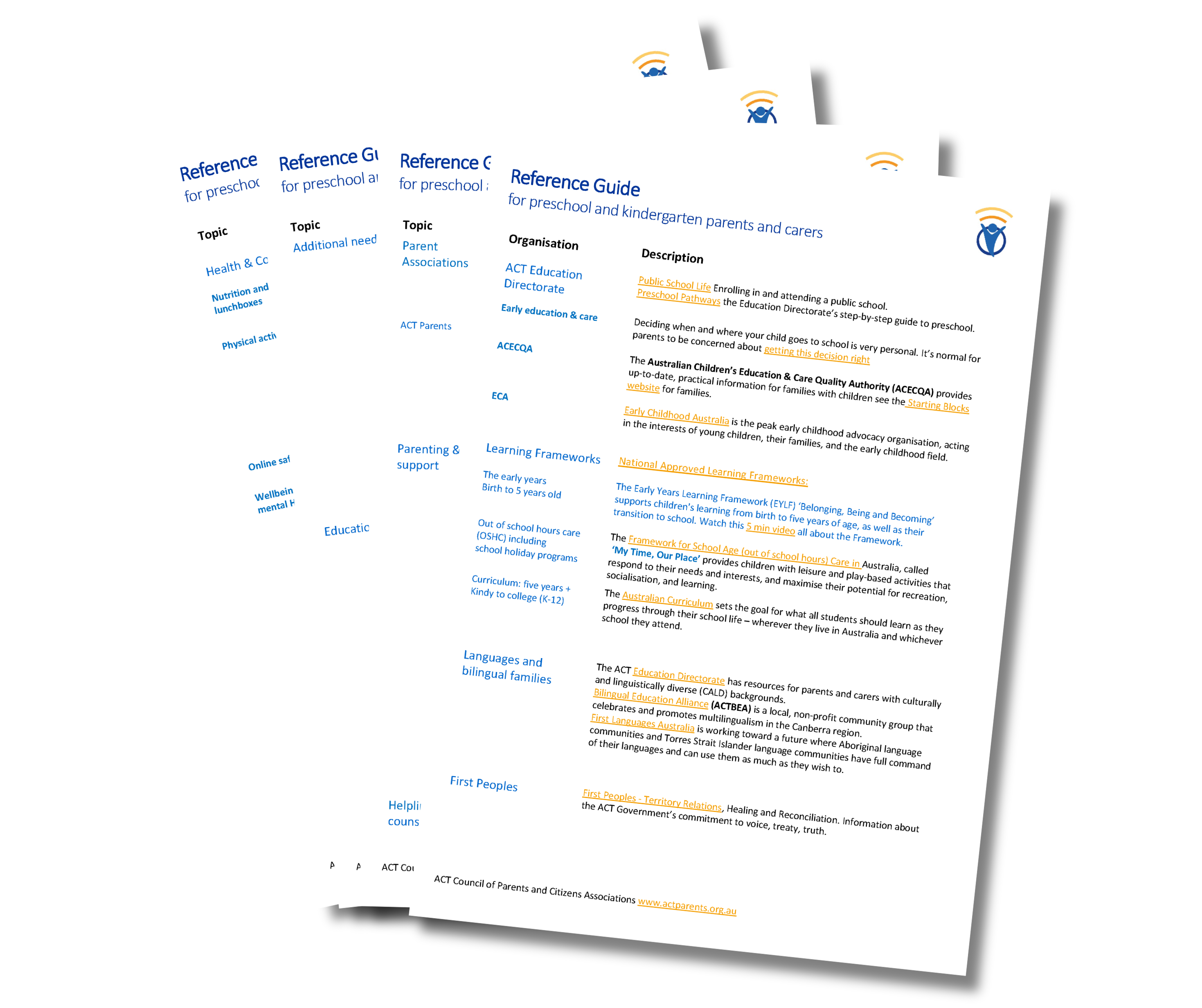 2023 06 Reference Guide Preschool Parents