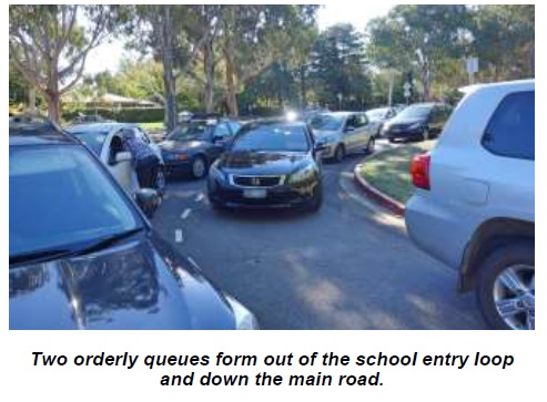 queue